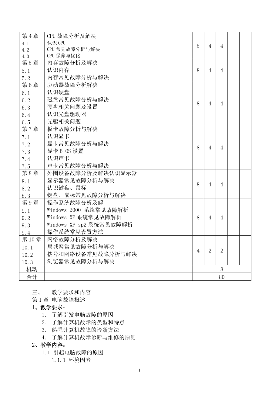 《計算機軟硬件故障診斷與排除》教學大綱